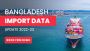 Best platform for Bangladesh imports data - hs code 84552100