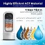 HydroSift: Refresh Your Water with Single Replacement Filter
