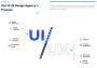 Top UI/UX Design Services Company | ZETHIC
