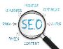 Hire Root of PI for SEO Services in Louisville