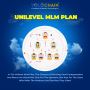 Unilevel MLM Plan: Obtain Customizable Solutions Now