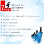 7 practices followed By Successful People