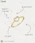 Find the Perfect Diamond and Gold Ring Find the Perfect Diamond and Gold Ring