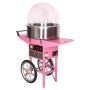 Your One-Stop Shop for Magical Fairy Floss Fun!