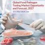 Global Food Pathogen Testing Market Research Report 2027 