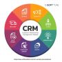  CRM Services | CRM Solutions | crm software solutions | US