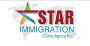 Fast track Immigration with Express Entry Visa in Canada