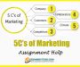 Want to get 5C’s of Marketing Assignment Help by MBA writers Want to get 5C’s of Marketing Assignment Help by MBA writers