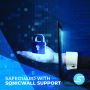 Optimize, Secure, Thrive-Power of Sonicwall with Our Support