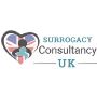 Surrogacy in the UK Surrogacy in the UK