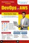 Software Training in Bangalore Software Training in Bangalore