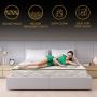 Buy the Best Orthopedic Mattress Online at Low Price