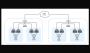 iot peer to peer iot peer to peer