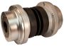 Magnetic Induction Couplings