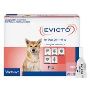 Buy Evicto Spot-on (Selamectin) FOR LARGE DOGS 20-40KG (PINK