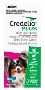 Credelio Plus Ticks Fleas Worms & Heartworm | VetSupply