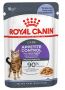 Royal Canin Appetite Control Care Jelly Wet Cat Food