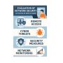 OSCP Certification OSCP Certification