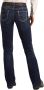 Online Shopping for Women's Jeans in Zambia at Best Prices