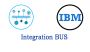 IBM Integration Bus& WebSphere Message BrokerOnline Training