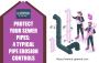 Protect Your Sewer Pipes: 4 Typical Pipe Erosion Controls
