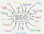 Top SEO Company in Ludhiana | Boost Your Online Presence wit
