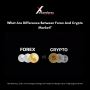 What Are Difference Between Forex And Crypto Market?