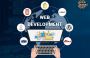 Best Web Development Company in Delhi NCR