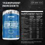 Dominate Your Workout with our AXE & Sledge Hydraulic