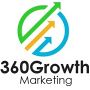 Best digital marketing services Company in India
