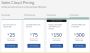 Best Guide to Salesforce Platform License Price in Californi