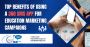 Best SMS via Salesforce App for Business Communication
