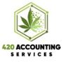 Professional Bookkeeping For Dispensaries Professional Bookkeeping For Dispensaries