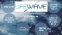 LifeWave Biz Opp | What Do You Know About Stem Cells?