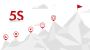 5S Method: Understanding and Importance of 5S Implementation