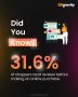 Customer-Focused Digital Marketing Agency in Edmonton