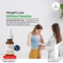 Unlocking A Healthier You: Semaglutide For Weight Loss A2ZRX