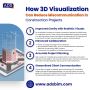 How 3D Visualization Can Reduce Miscommunication in Construc