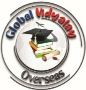 Student Visa, Job-Seeker Visa, Tourist/Visitor Visa,