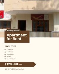 2BHK Housing Board Flat for Rent In Pratap Nagar Jaipur