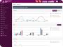 Cloud Based ERP Software for Food & Beverages Industry