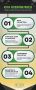 Maximize Your Profits With Outsourced Accounting Services