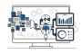 Simplifying Workflows with Robotic Process Automation