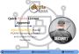 Trust Agile Regulatory for Your PSARA License Needs