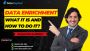 Enrich Your Database – Buy Data Enrichment Services Enrich Your Database – Buy Data Enrichment Services