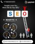 Best Digital Marketing Agency in Ahmedabad