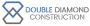 Sydney's Finest Kitchen Renovation Providers