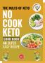 21 Day Keto Meal Plan Keto Email Course