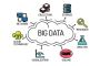 Master Big Data with Analytixlabs’ Comprehensive Courses