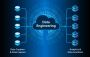 What Can Data Engineering Courses Teach You?